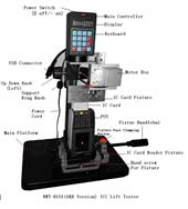 NWT-8301 (AKB Version) ICC Life Tester